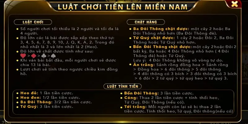 Chỉ tham gia cá cược khi hiểu rõ về luật chơi