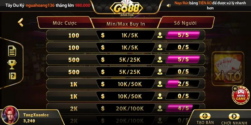 Phân tích các ưu điểm của game bài Xì tố Go88 online