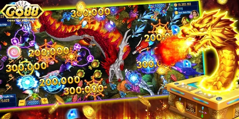 Nền tảng vận hành tối ưu cho trải nghiệm